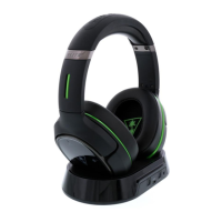 Preview: Turtle Beach Elite 800X