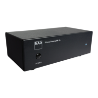 Preview: NAD PP 2e