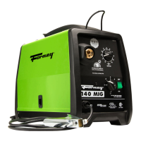 Preview: Forney 140 MIG WELDER
