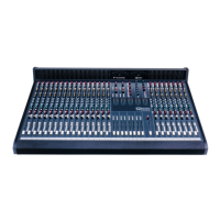 Preview: SoundCraft Ghost