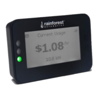 Preview: Rainforest Automation EMU-2
