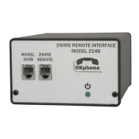 Preview: OKphone 524