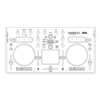 Preview: Korg Kaoss DJ