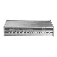 Preview: TANDBERG TR-200