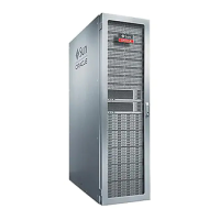 Preview: Oracle ZFS
