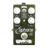 Preview: Wampler Euphoria