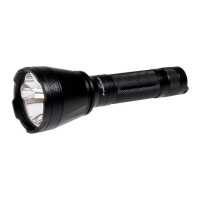 Preview: Fenix TK32
