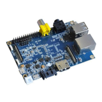 Preview: Banana Pi M1