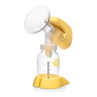 Preview: Medela Mini Electric