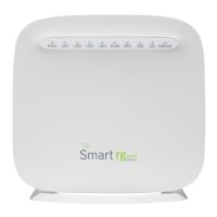 Preview: SmartRG SR505n