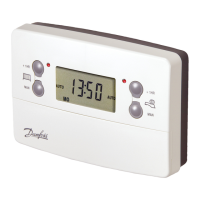 Preview: Danfoss FP715