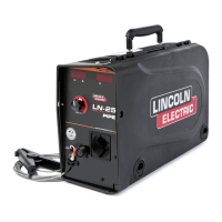 Preview: Lincoln LN-25 IRONWORKER