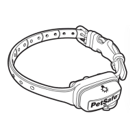 Preview: Petsafe RFA-188