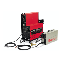 Preview: Snap-On MM250SL