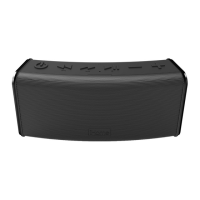 Preview: iHome iBT33