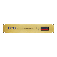 Preview: DAD AX32