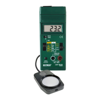 Preview: Extech Instruments 401025