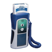 Preview: Covidien Filac 3000 EZ