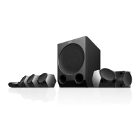 Preview: Sony HT-IV300