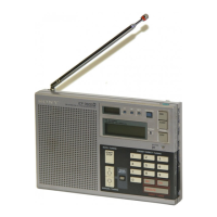 Preview: Sony ICF-7600 D