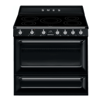Preview: Smeg TR90