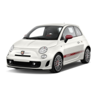 Preview: Fiat 2015 500 Abarth