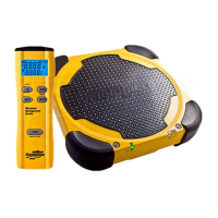 Preview: Fieldpiece SRS2