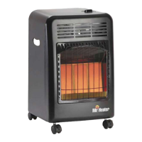 Preview: Mr. Heater MH18CH
