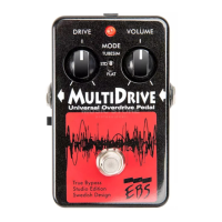 Preview: EBS Multidrive