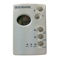 Preview: BONAIRE Slimline