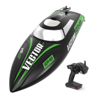 Preview: VolantexRC Vector Series