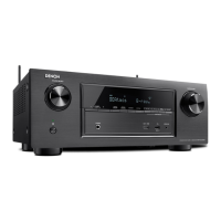 Preview: Denon AVR-X3200W