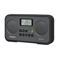 Preview: Sangean PR-D19