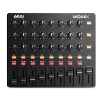 Preview: Akai PROFESSIONAL MIDIMIX
