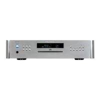 Preview: Rotel RCD-1570