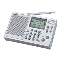 Preview: Sangean ATS-405
