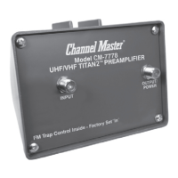 Preview: Channel Master CM-7777