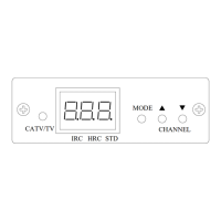 Preview: Holland Electronics HMM-10H