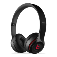Preview: Beats Solo2