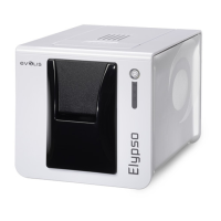 Preview: Evolis Elypso