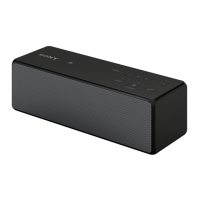 Preview: Sony SRS-X33
