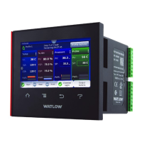 Preview: Watlow F4T
