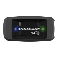 Preview: Chamberlain CIGBU