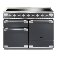 Preview: Rangemaster Elise 110 Induction