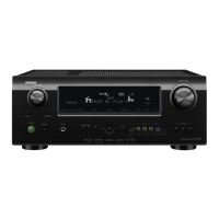 Preview: Denon AVR-2310
