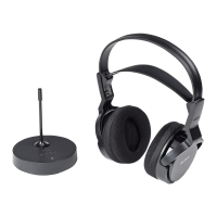 Preview: Sony MDR-RF811RK