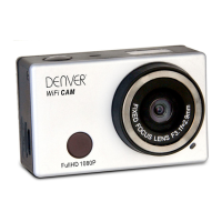 Preview: Denver AC-5000W