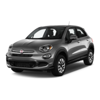 Preview: Fiat 2016 500X