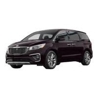 Preview: Kia Sedona