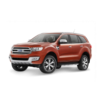 Preview: Ford EVEREST 2015